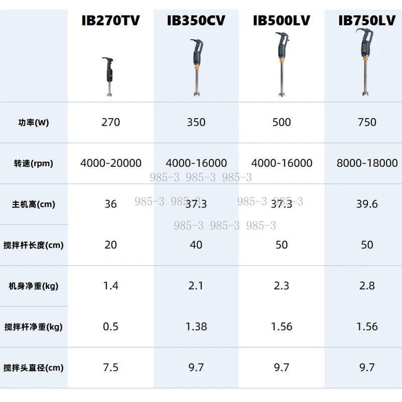 Food Mixers For Handheld Immer - Immersion Blender Stick 评论和价格